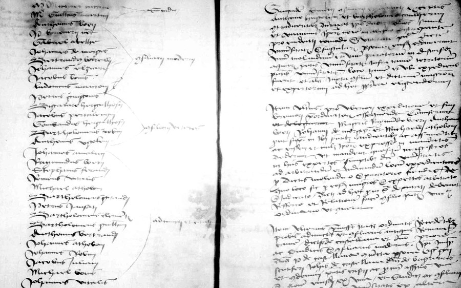 Registre des délibérations du Luc, décembre 1448 : liste des conseillers et ordonnance des deux moulins
